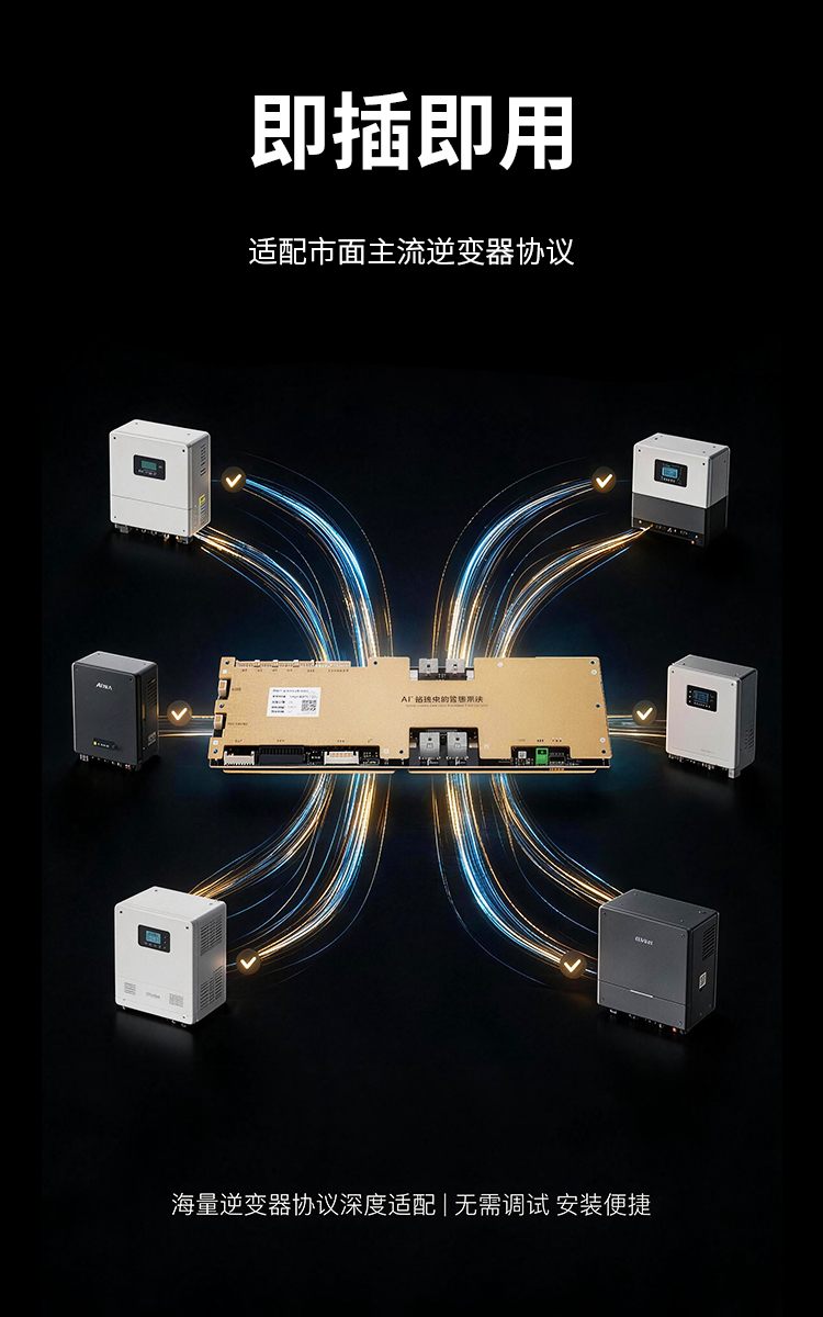 即插即用，适配市面主流逆变器协议