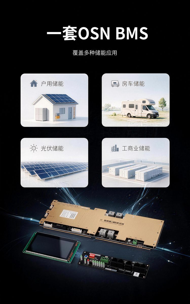 一套OSN BMS覆盖户用储能、房车储能、光伏储能、工商业储能等多种应用